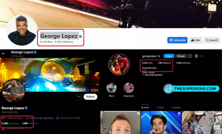 George Lopez Social Media Presence