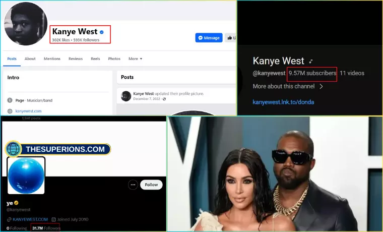 Kanye West social media presence