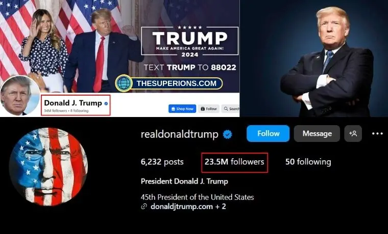 Donald trump Social Media Accounts Details