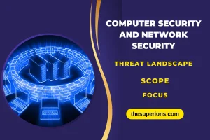 Understanding the Difference Between Computer Security and Network Security