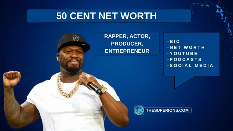 50 Cent Net Worth Forbes, Vitamin Water, Age, Kids 2024
