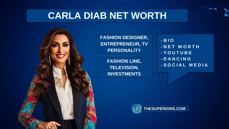 Carla Diab Net Worth Forbes 2024, Yacht, Linkedin and Family
